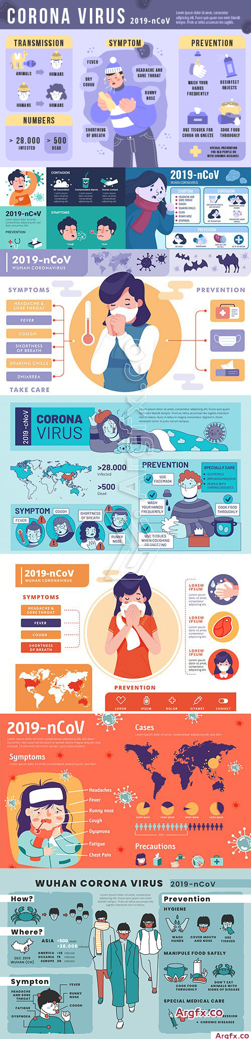  Coronavirus 2019 symptoms and infographic infection